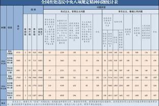 江南娱乐平台注册截图4